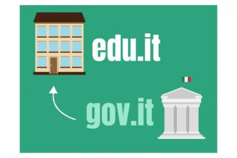 da gov a edu