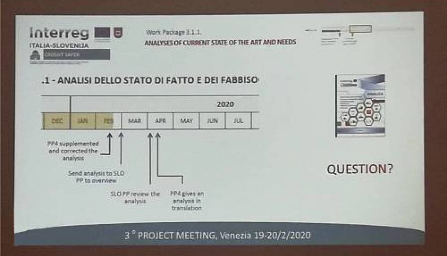 erzo incontro del progetto CROSSIT SAFER Terzo incontro del progetto CROSSIT SAFER